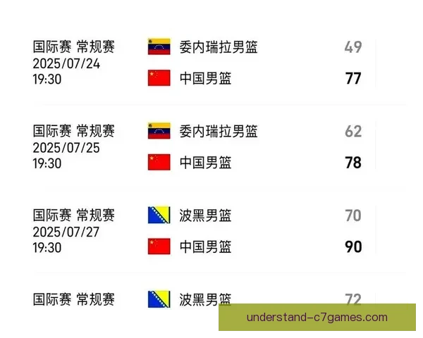 中国男篮备战亚洲杯关键赛程公布球员状态引关注