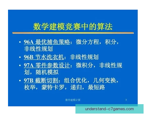 基于数据驱动的体育技术动作优化与竞技表现提升研究