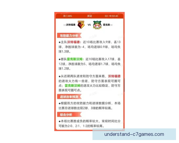 沃特福德最新动态：球队阵容调整与未来比赛策略解析
