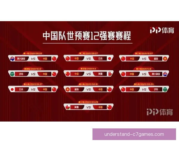 西班牙人俱乐部最新赛程全解析及关键比赛时间安排
